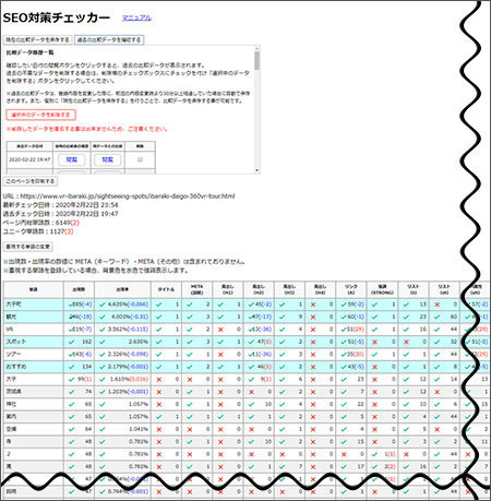 SEOチェック分析システム