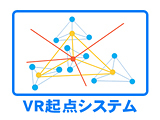 広域VRツアー起点リンクシステム