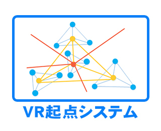 VRツアー起点リンクシステム