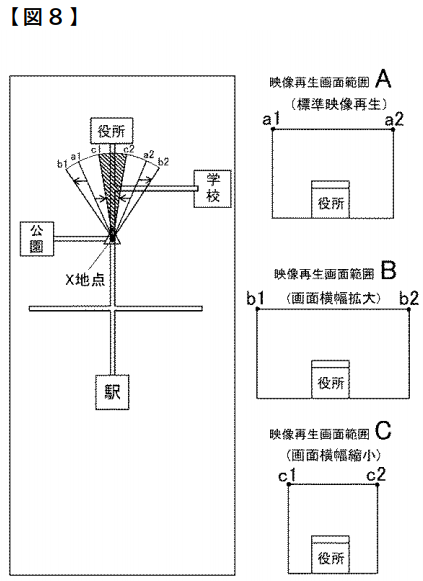 VR動画の映像の拡大・縮小と経路誘導の扇型視認表示の視野角の同期